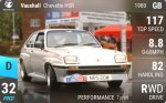 Chevette HSR