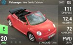 New Beetle Cabriolet