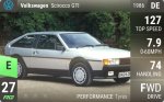 Scirocco GTI