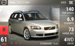 V50 T5 AWD