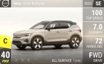 XC40 Recharge