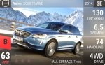 XC60 T6 AWD