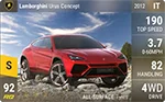 Urus Concept