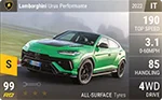 Urus Performante