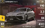 Urus S