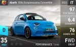 Abarth 500e Scorpionissima Convertible
