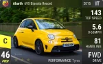 Abarth 695 Biposto Record
