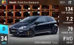 Abarth Punto Evo Scorpione