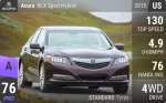 RLX Sport Hybrid