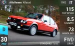 Alfasud