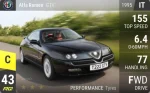 GTV