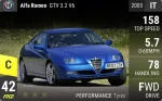 GTV 3.2 V6