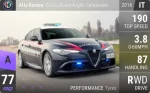 Giulia Quadrifoglio Carabinieri
