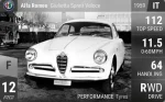Giulietta Sprint Veloce