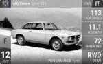 Sprint GTV