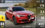 Stelvio Quadrifoglio