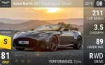 DBS Superleggera Volante