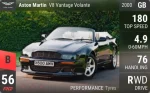 V8 Vantage Volante