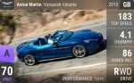 Vanquish Volante