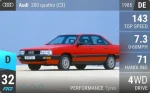 200 quattro (C3)