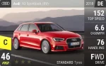 A3 Sportback (8V)