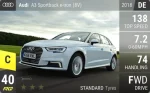 A3 Sportback e-tron (8V)
