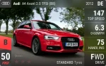 A4 Avant 2.0 TFSI (B8)