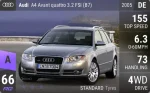 A4 Avant quattro 3.2 FSI (B7)