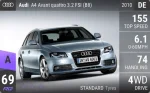 A4 Avant quattro 3.2 FSI (B8)