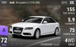 A4 quattro 3.2 FSI (B8)