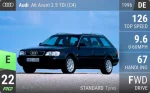 A6 Avant 2.5 TDI (C4)