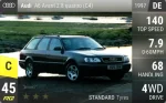 A6 Avant 2.8 quattro (C4)
