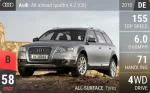 A6 allroad quattro 4.2 (C6)