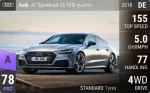 A7 Sportback 55 TFSI quattro