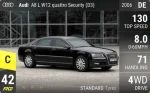 A8 L W12 quattro Security (D3)