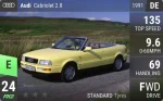 Cabriolet 2.8