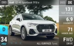 Q3 45 Sportback TFSI e