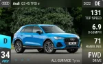 Q3 45 TFSI e