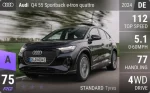 Q4 55 Sportback e-tron quattro