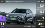 Q8 55 Sportback e-tron