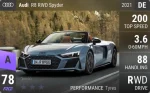 R8 RWD Spyder