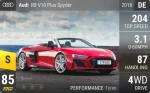 R8 V10 Plus Spyder