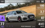 RS 4 Avant Competition Plus (B9)