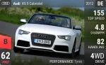 RS 5 Cabriolet