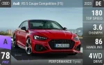 RS 5 Coupe Competition (F5)