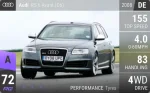 RS6 Avant (C6)