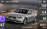 S4 Avant (B8)