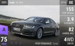S8 (D4)