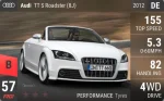 TT S Roadster (8J)