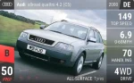 allroad quattro 4.2 (C5)